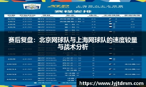 赛后复盘：北京网球队与上海网球队的速度较量与战术分析