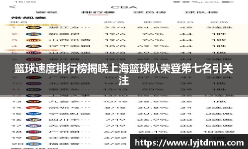 篮球速度排行榜揭晓上海篮球队荣登第七名引关注
