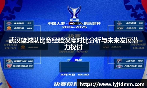武汉篮球队比赛经验深度对比分析与未来发展潜力探讨