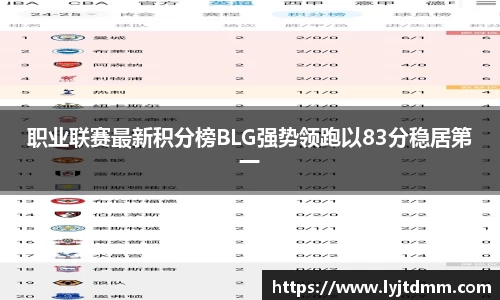 职业联赛最新积分榜BLG强势领跑以83分稳居第一