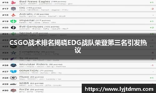 CSGO战术排名揭晓EDG战队荣登第三名引发热议