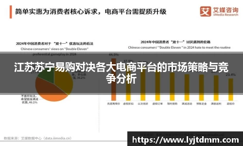江苏苏宁易购对决各大电商平台的市场策略与竞争分析