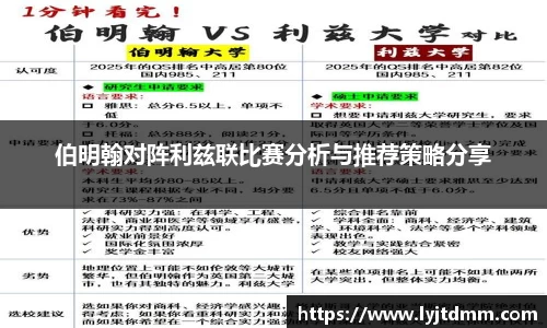 伯明翰对阵利兹联比赛分析与推荐策略分享