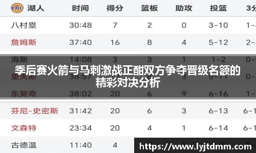 季后赛火箭与马刺激战正酣双方争夺晋级名额的精彩对决分析