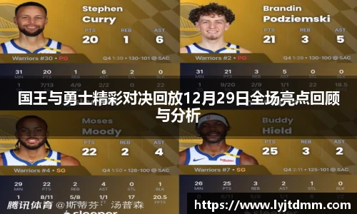 国王与勇士精彩对决回放12月29日全场亮点回顾与分析