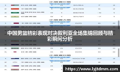 中国男篮精彩表现对决叙利亚全场集锦回顾与精彩瞬间分析