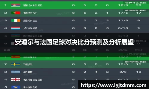 安道尔与法国足球对决比分预测及分析展望