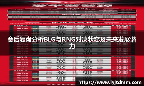 赛后复盘分析BLG与RNG对决状态及未来发展潜力