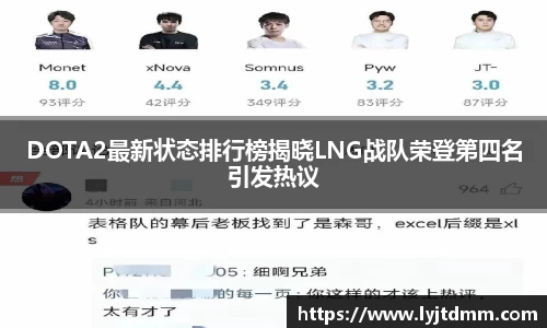 DOTA2最新状态排行榜揭晓LNG战队荣登第四名引发热议